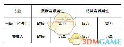 百济神州年内股价大幅上涨后，遭高瓴减持3224万股