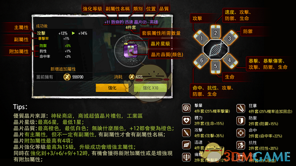 当你的穿搭与收入不符